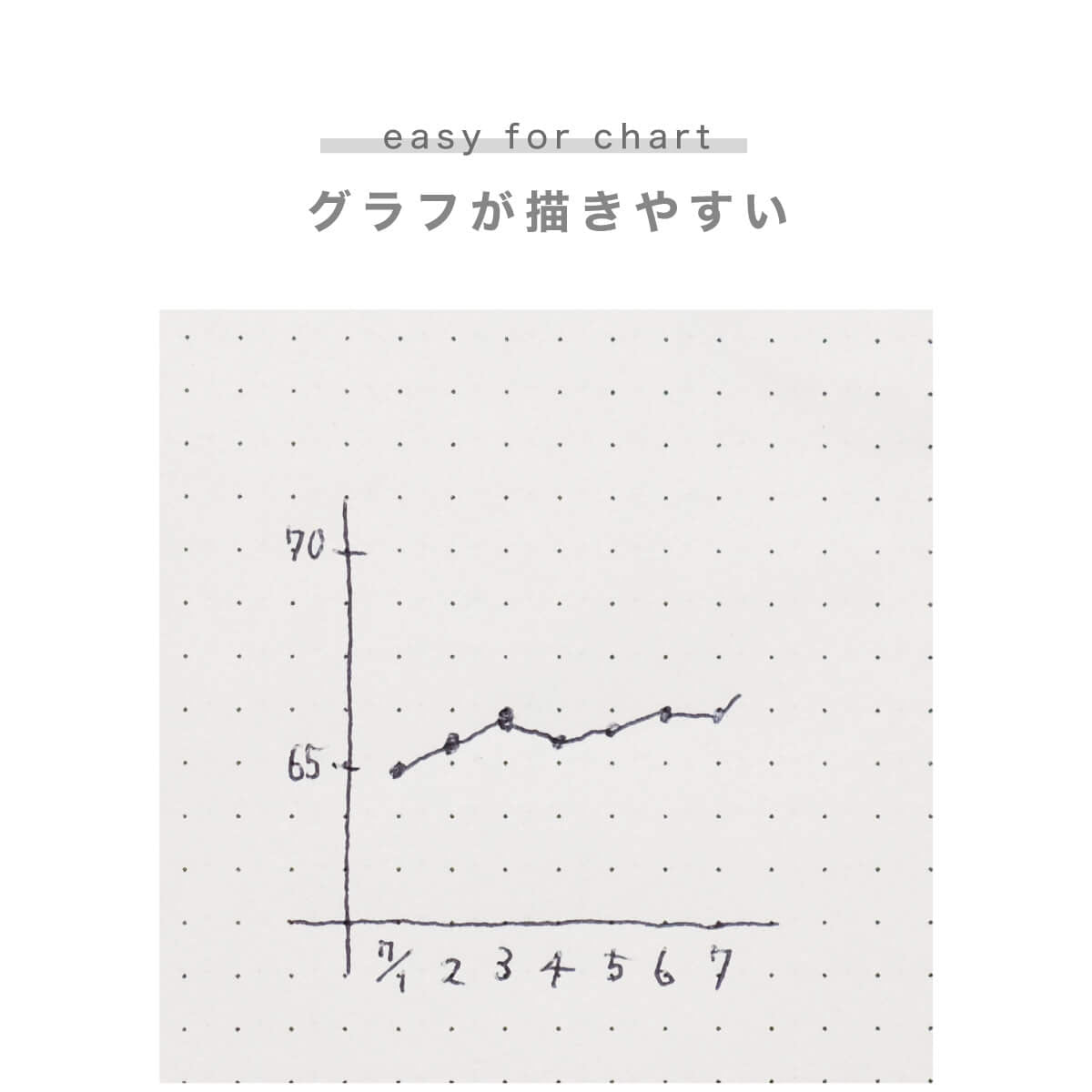 システム手帳 リフィル ドット方眼メモ 3.5mm 150枚 6穴 ホワイト 上質紙 ( ミニ6穴サイズ )