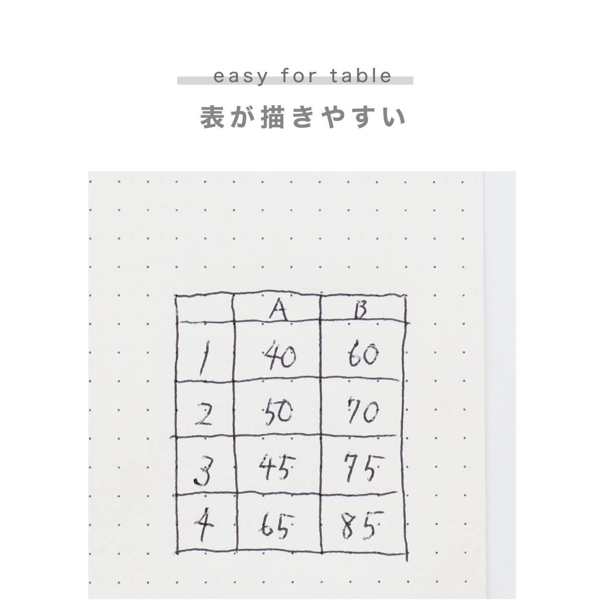 システム手帳 リフィル ドット方眼メモ 3.5mm 150枚 6穴 ホワイト 上質紙 ( A5サイズ )