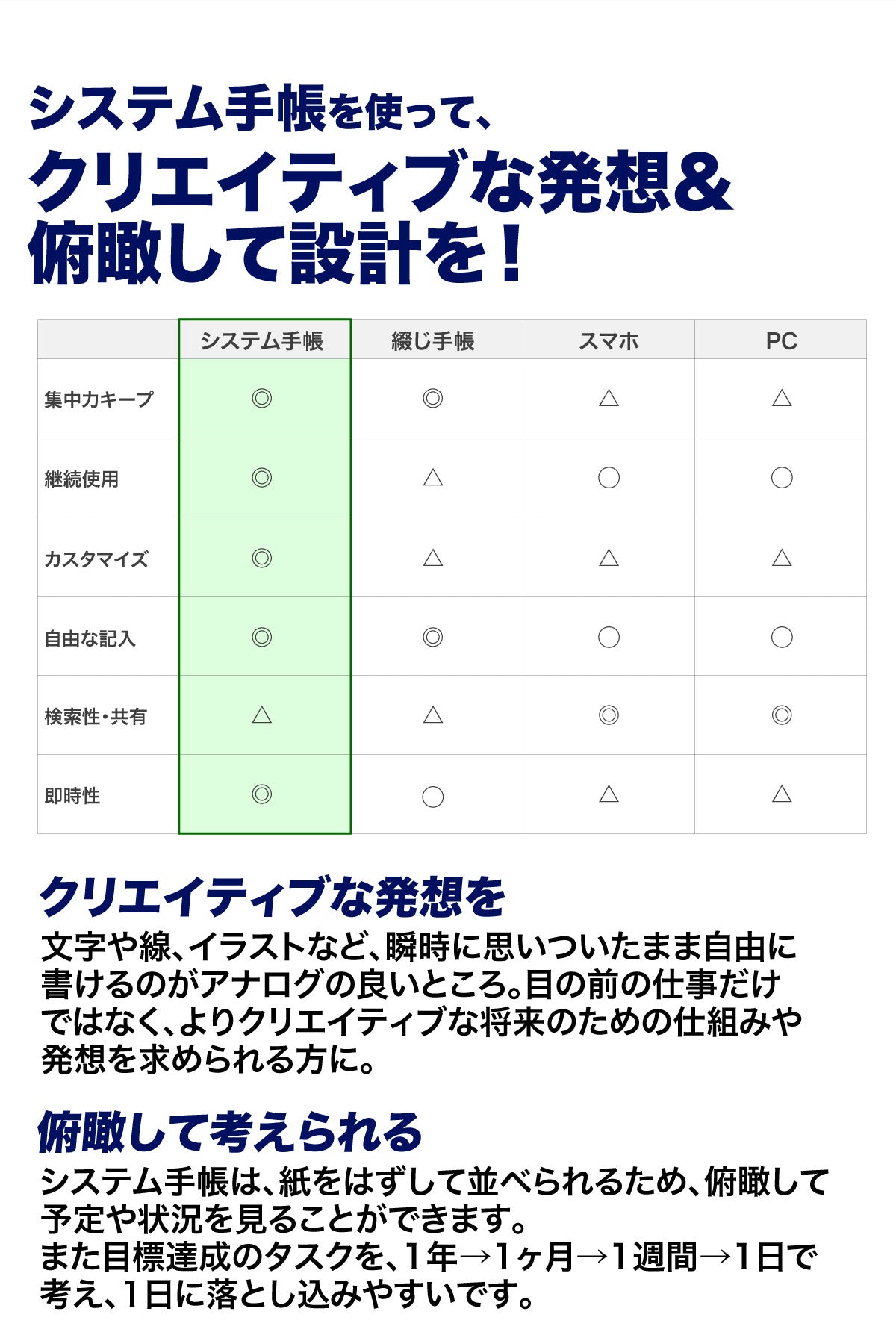 システム手帳 リフィル デイリー ＆マンスリー（A5サイズ）